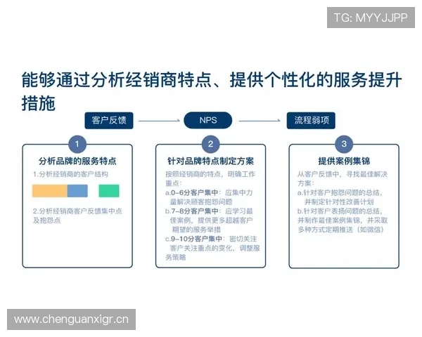 熊猫体育app的界面设计和操作体验优化带来更便捷的使用感受提升用户满意度